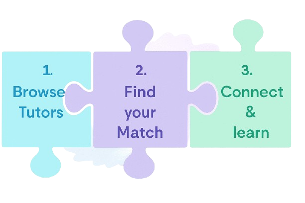 Plzz 1024x683 Removebg Preview 1